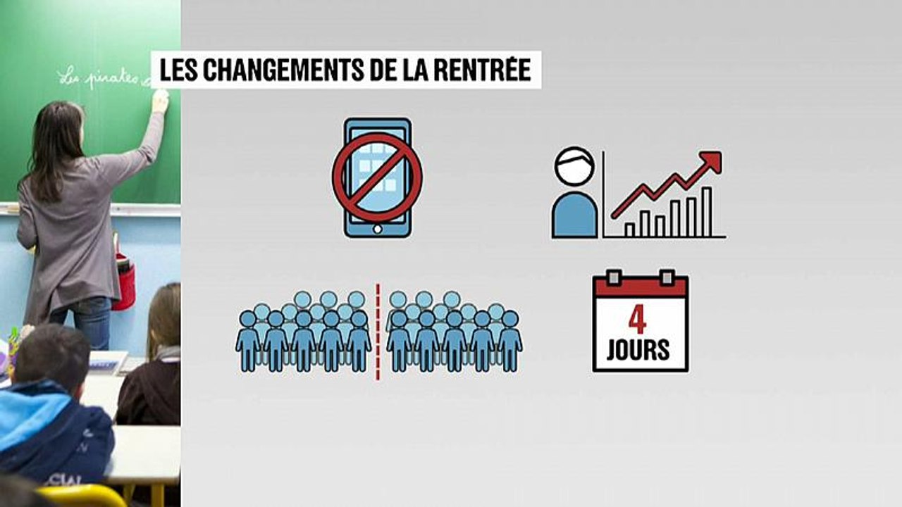 فرنسا تمنع "استخدام" الهواتف المحمولة في المدارس