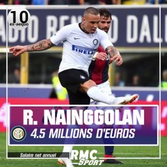 Salaires de Serie A : Ronaldo caracole en tête et touche presque 4 fois plus qu'Higuain, 2e