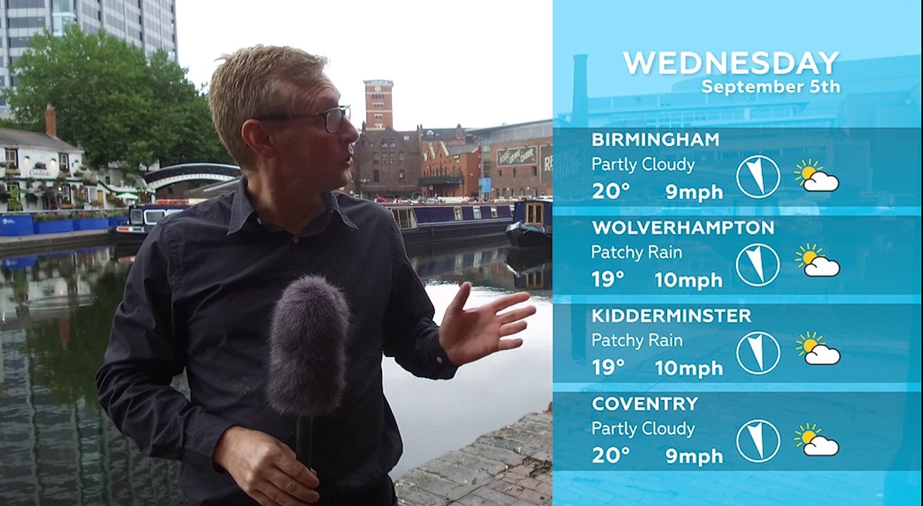 WEATHER: September 5th 2018