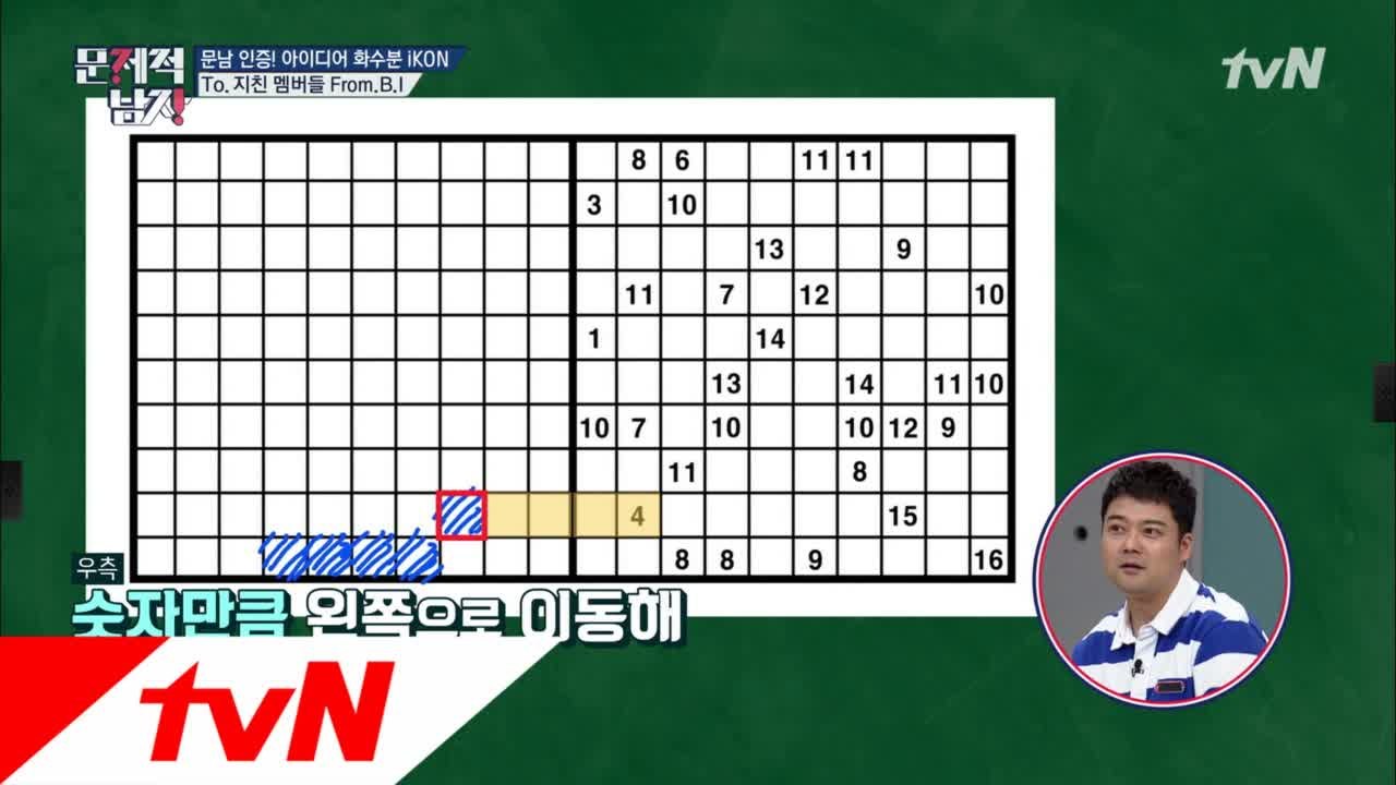 Q. iKON의 리더 비아이가 멤버들에게 보낸 메시지는?
