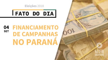 Dinheiro público e para quem já tem mandato