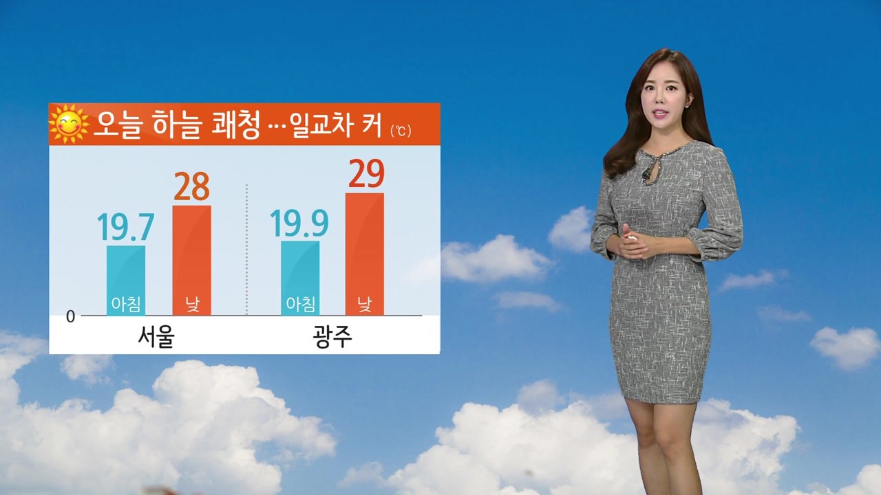 [날씨] 쾌청한 하늘, 깨끗한 공기...큰 일교차 주의 / YTN