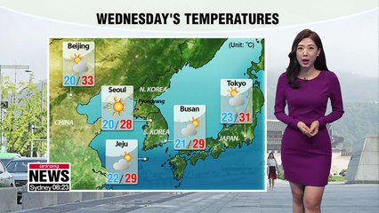 Pleasant weather on tap, watch out for morning fog _ 090518