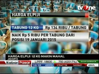 Harga Premium Naik Mengikuti Fluktuasi Minyak Dunia