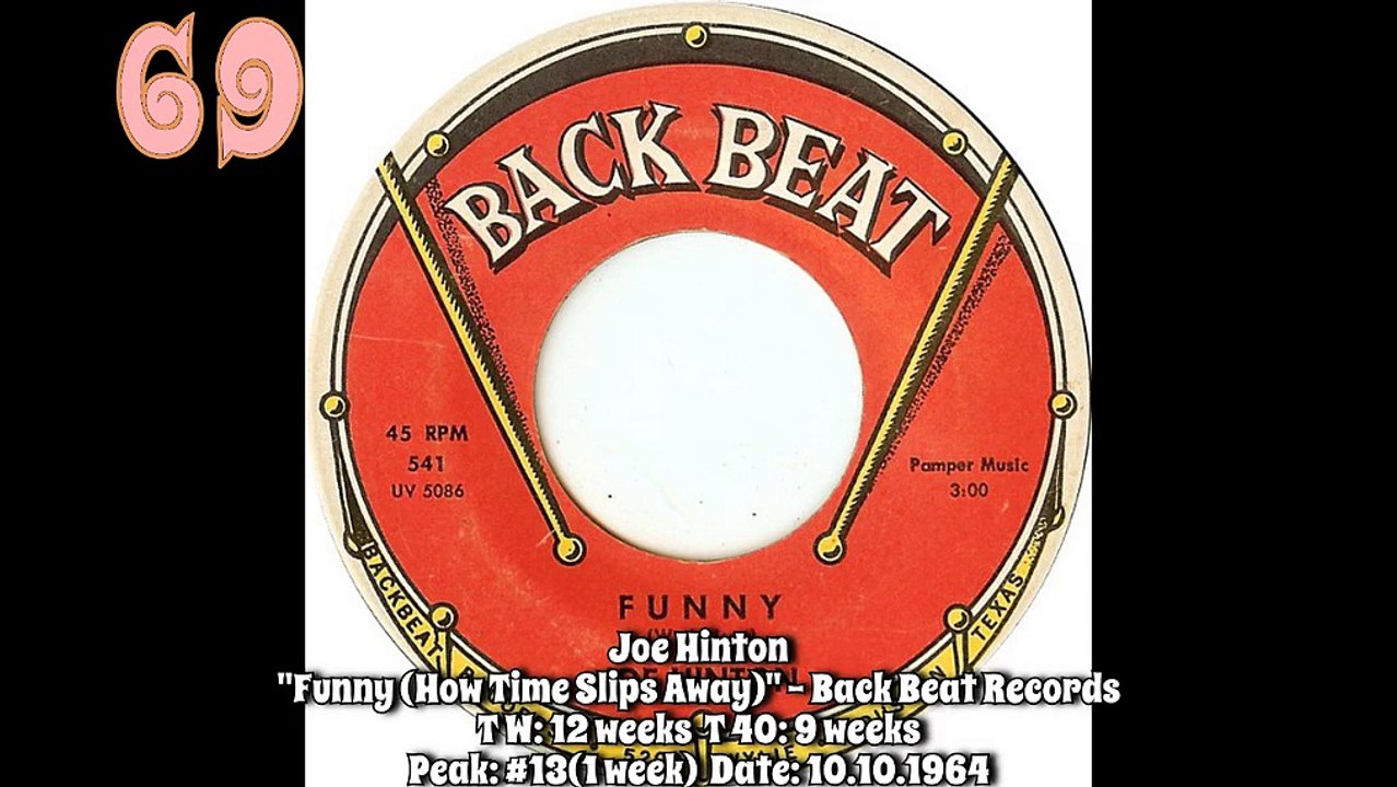 1964 Billboard Year-End Hot 100 Singles