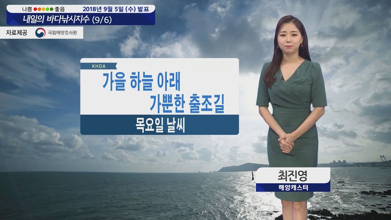 [내일의 바다낚시지수] 9월6일 선선한 가을바람, 황해 남해 동해 바람 영향 확인해야...