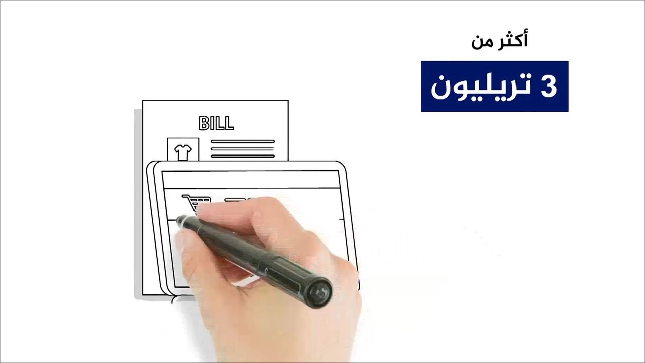 هذا الصباح-أبرز معوقات التجارة الإلكترونية بالعالم العربي