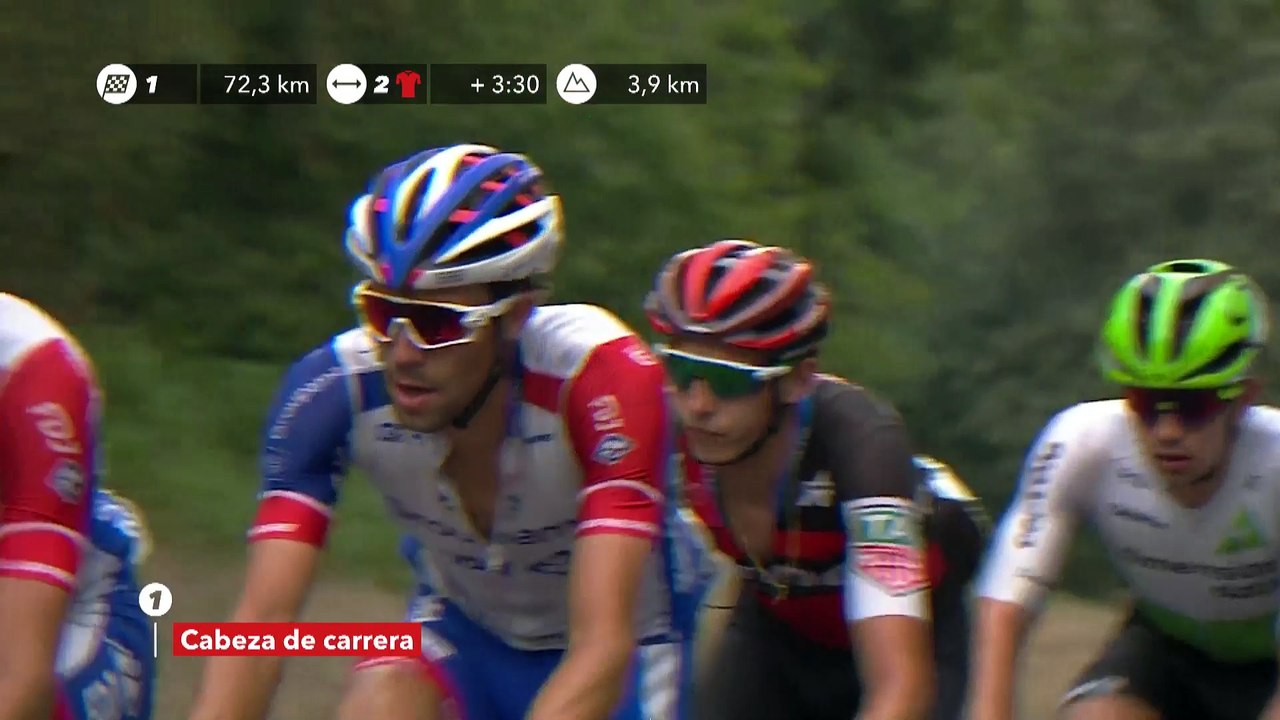 Pinot - Étape 11 / Stage 11 - La Vuelta 2018