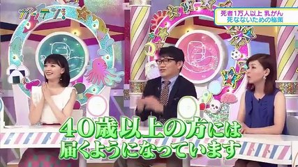 ガッテン！2018年09月05日「86万人の自宅に届く！乳がんで死なないための切り札をあなたへ」