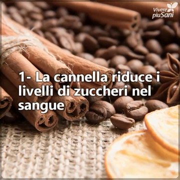 Includi nella tua dieta queste spezie ideali per perdere peso