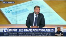 Maintien du prélèvement de l'impôt à la source: les Français favorables