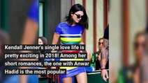 What's Going On Between Kendall Jenner & Anwar Hadid