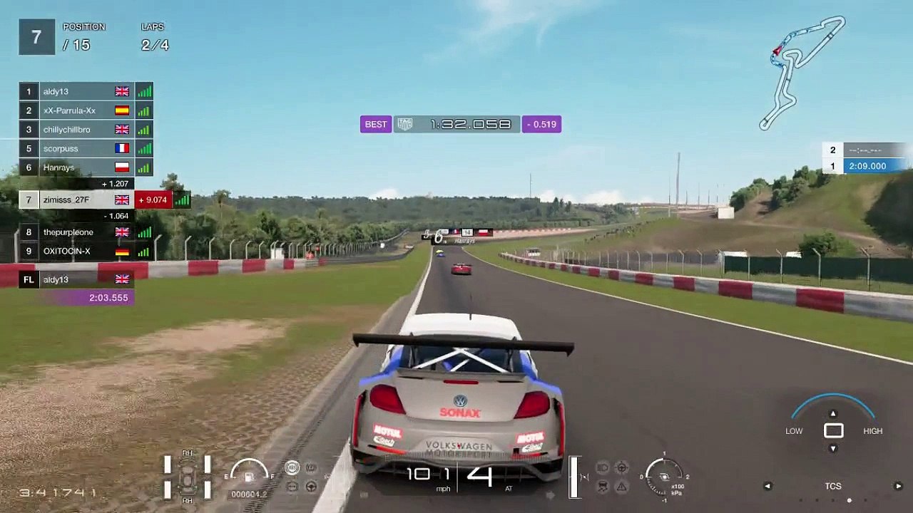 racing nuts loose