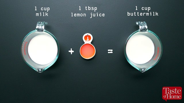 Common Baking Substitutions