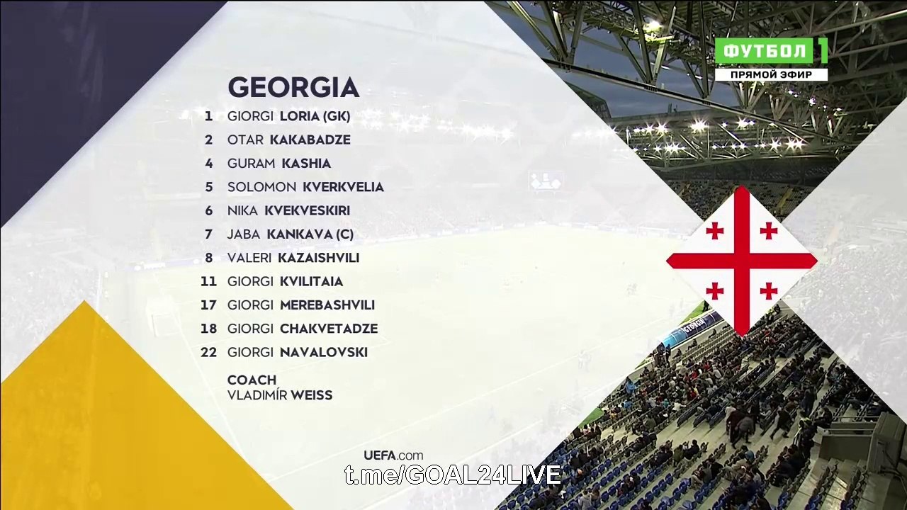 highlights - Kaz 0-2 Geo