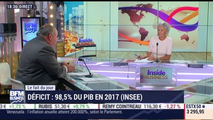 Download Video: Le fait du jour: déficit, 98,5% du PIB en 2017 (Insee) - 06/09