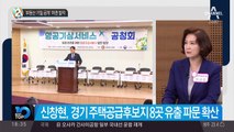 ‘부동산 기밀 공개’ 여권 발칵