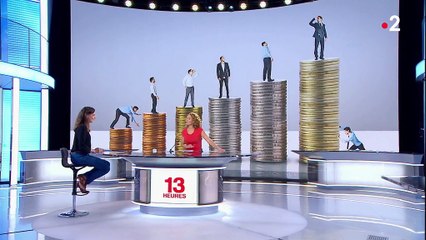 Salaires : les femmes toujours moins bien payées que les hommes