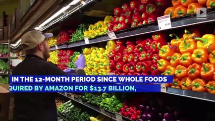 Whole Foods Workers Want to Unionize