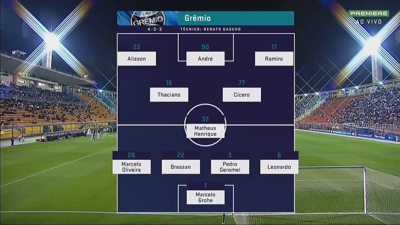 Santos 0 x 0 Grêmio (HD) Melhores Momentos - Brasileirão (06 09 2018)