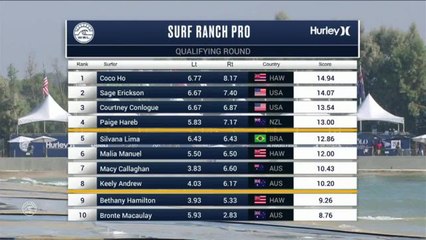 Adrénaline - Surf : Nikki Van Dijk with a 1.67 Wave from Surf Ranch Pro, Women's Championship Tour - Qualifying Round
