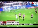 Harga CR7 Melambung Tinggi