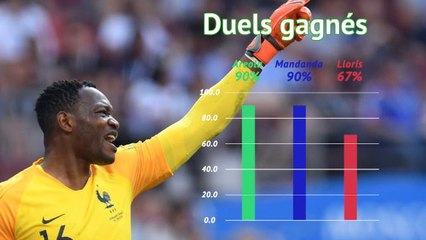 Bleus - Areola, l'envol