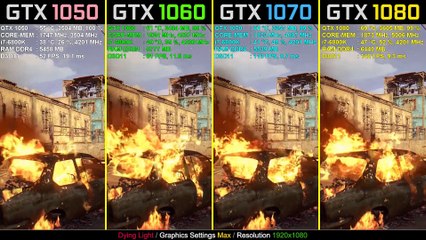 GTX 1050 Ti vs. GTX 1060 vs. GTX 1070 vs. GTX 1080  - Test 1