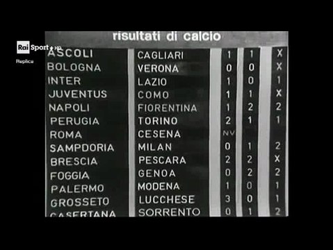 La Domenica Sportiva del 15 febbraio 1976 - Prima parte
