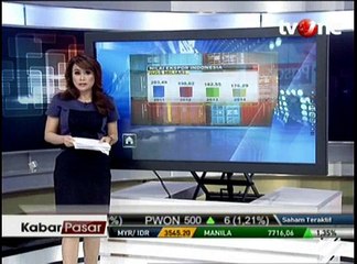 Harga Tanah untuk Hunian di China Turun