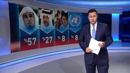 سباق الأخبار-سلمان العودة شخصية الأسبوع وتهديد إدلب حدثه الأهم