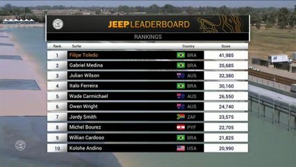 Adrénaline - Surf : Owen Wright with an 8.7 Wave from Surf Ranch Pro, Men's Championship Tour - Qualifying Round