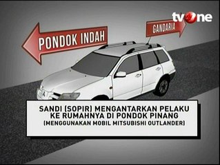 Kronologi Kecelakaan Maut di Pondok Indah