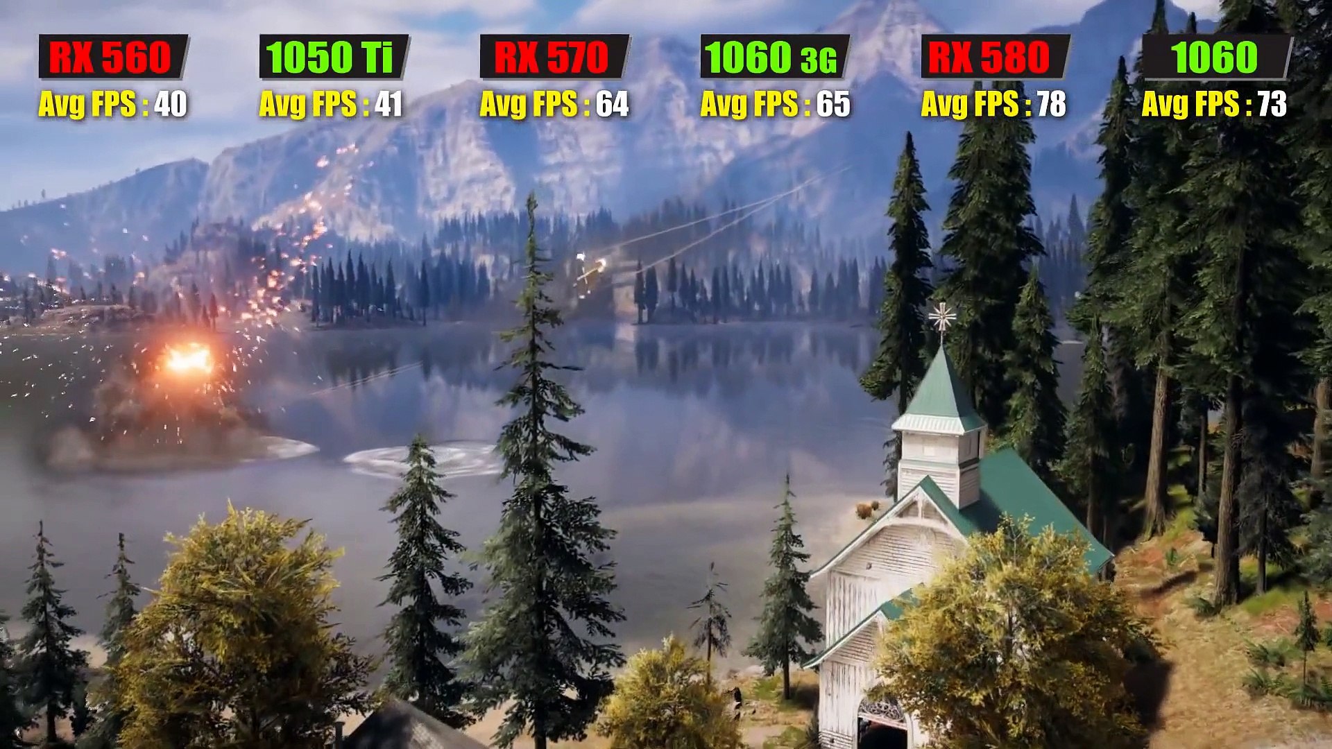 Rx 560 Vs Gtx 1050 Ti Vs Rx 570 Vs Gtx 1060 Vs Rx 580 Video Dailymotion