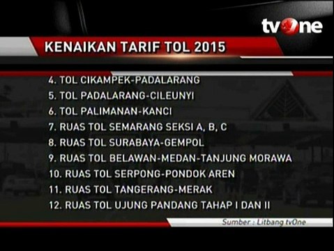 Ini Ruas Tol yang Segera Mengalami Kenaikan Tarif