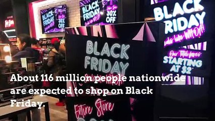 Black Friday sales projections