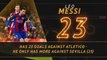 La Liga: Fantasy Hot or Not - Messi Atletico's nemesis