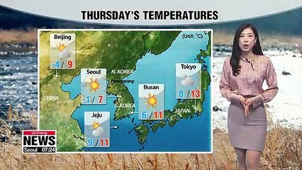 Feeling like December this morning _ 112218