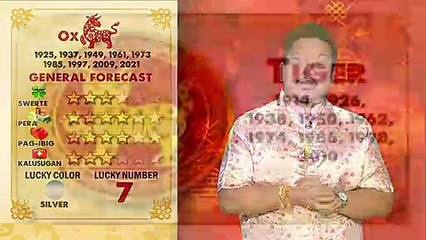 UKG: Master Hanz Cua's Horoscope for the day | November 22, 2018