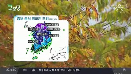 중부 영하권 추위, 전국 맑은 하늘