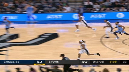 Memphis Grizzlies at San Antonio Spurs Raw Recap