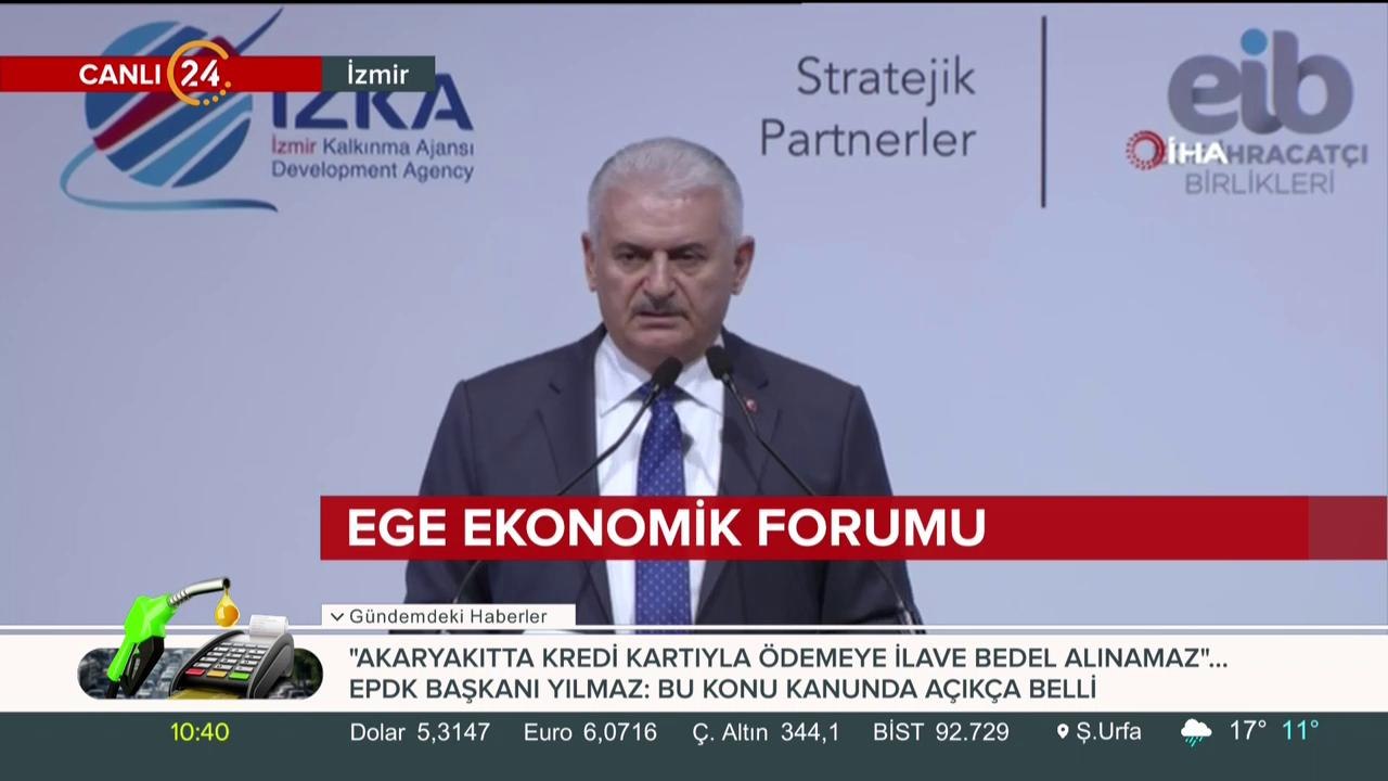 Ege Ekonomik Forumu