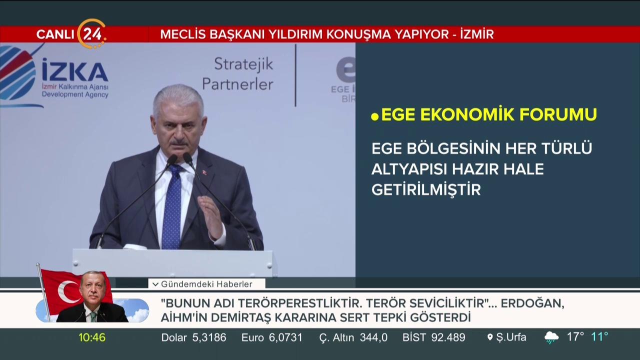 Ege Ekonomik Forumu