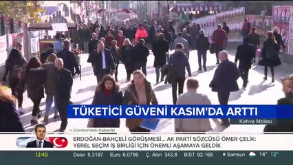 Tüketici güveni Kasım'da arttı