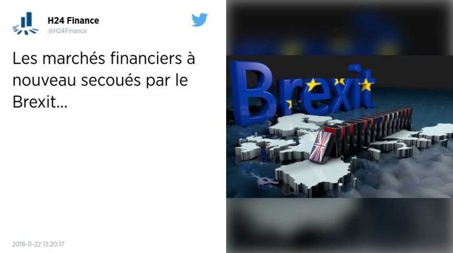 Brexit. Un accord pour prolonger la période de transition jusqu'en 2022, la livre bondit