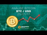  Análise Técnica Bitcoin – BTC/USD 25/01/2017