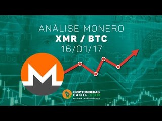  Análise Técnica Monero – XMR/BTC – 16/01/2017