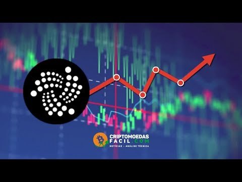 Análise IOTA [IOT/USD] - 11/12/2017