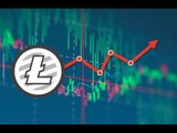  Análise Litecoin [LTC/USD] - 03/09/2018