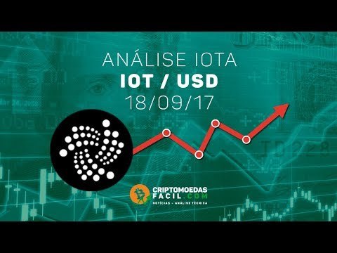 Análise IOTA [IOT/USD] - 18/09/2017
